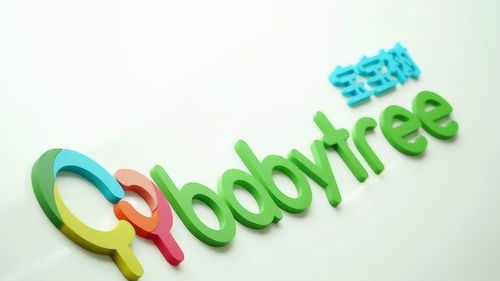 2018年寶寶樹扭虧為盈 廣告業務崛起帶動盈利，電商收入銳減50%