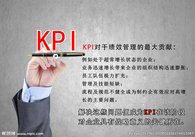 廣告業(yè)務(wù)中的薪酬設(shè)計與策略